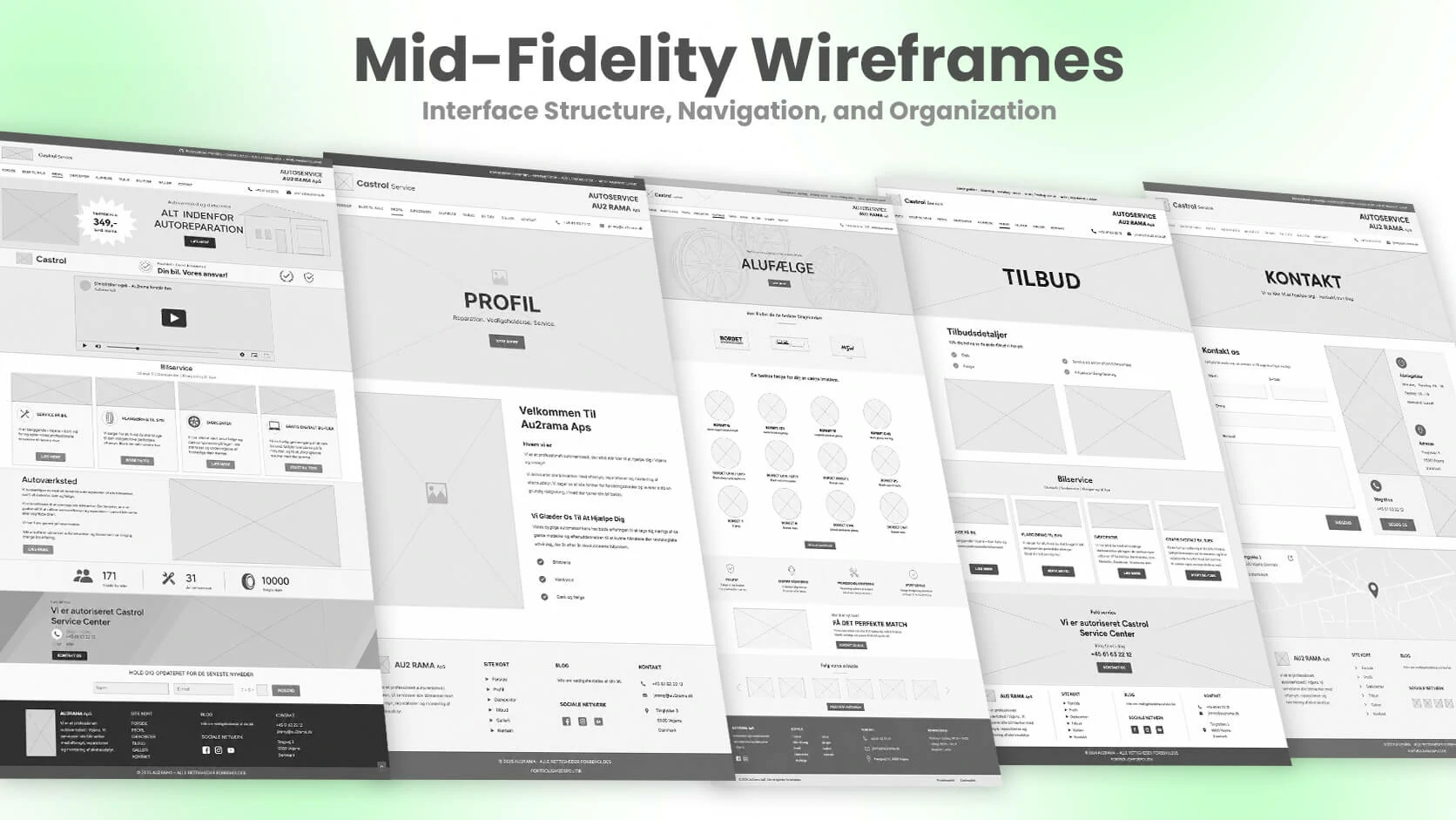 Mid-fidelity wireframes for the Au2rama automotive workshop website