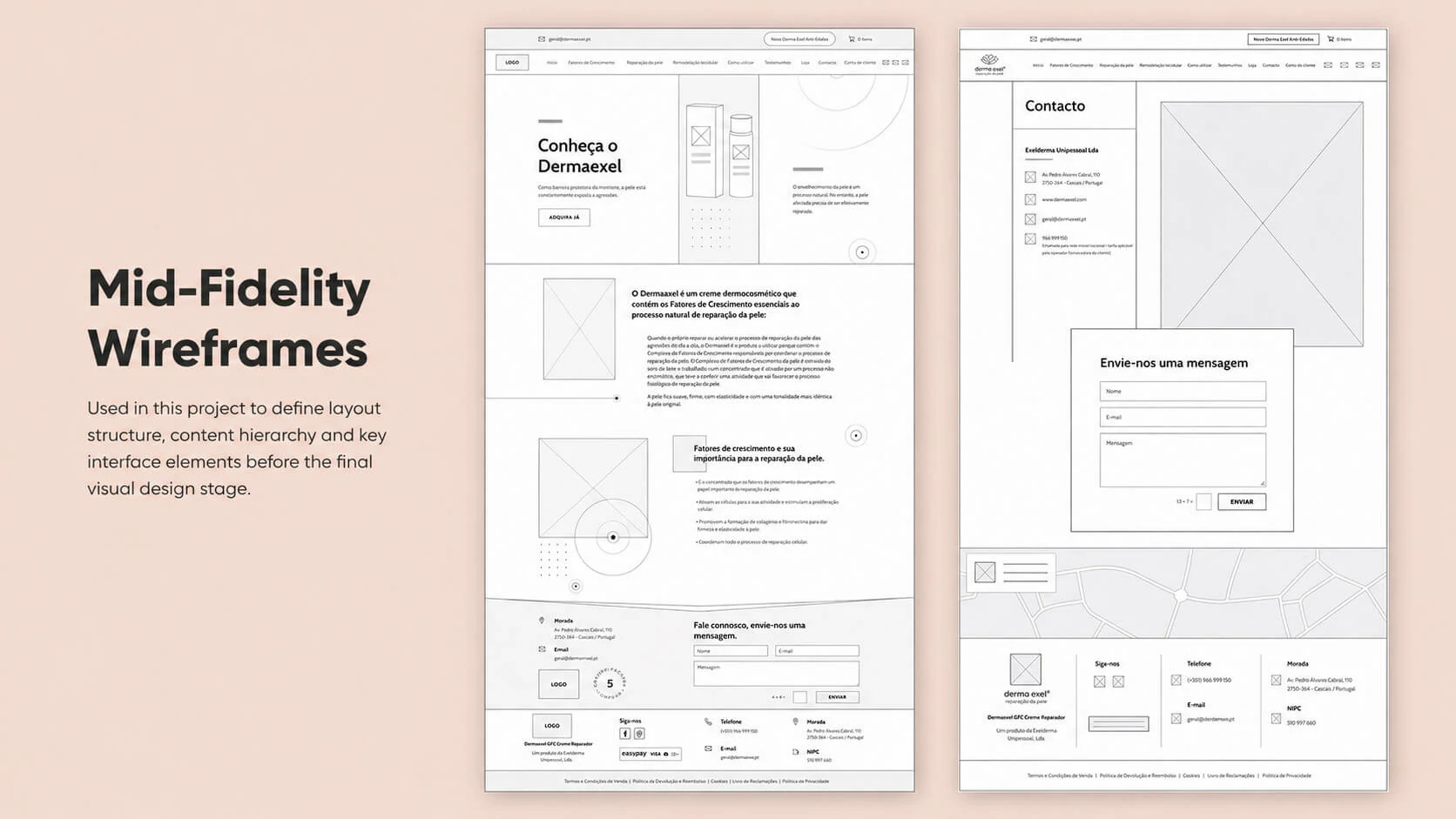 Mid-fidelity wireframes showing Dermaexel page structure and contact page planning