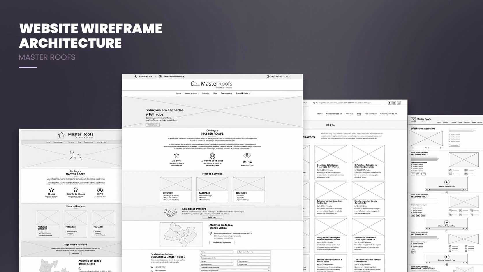 Master Roofs website wireframe architecture for service, blog and technical pages