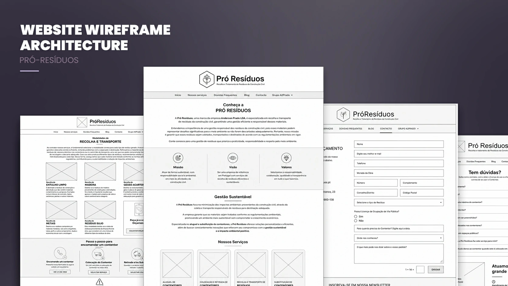 Pró Resíduos website wireframe architecture