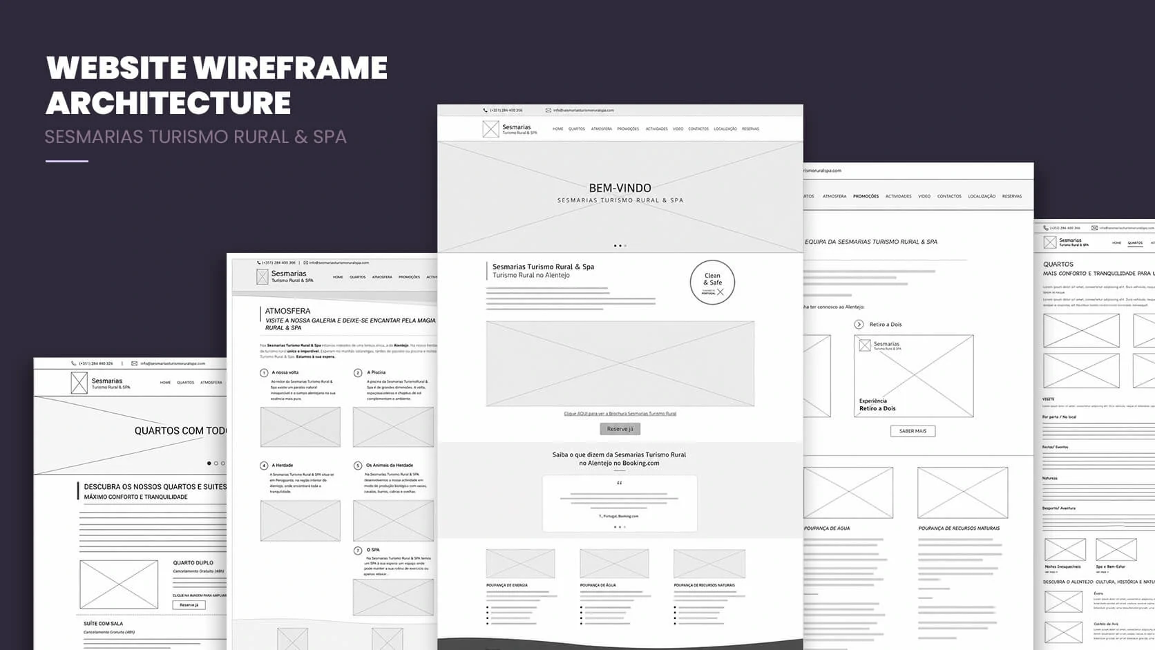 Low-fidelity wireframes for Sesmarias Turismo Rural and SPA website pages