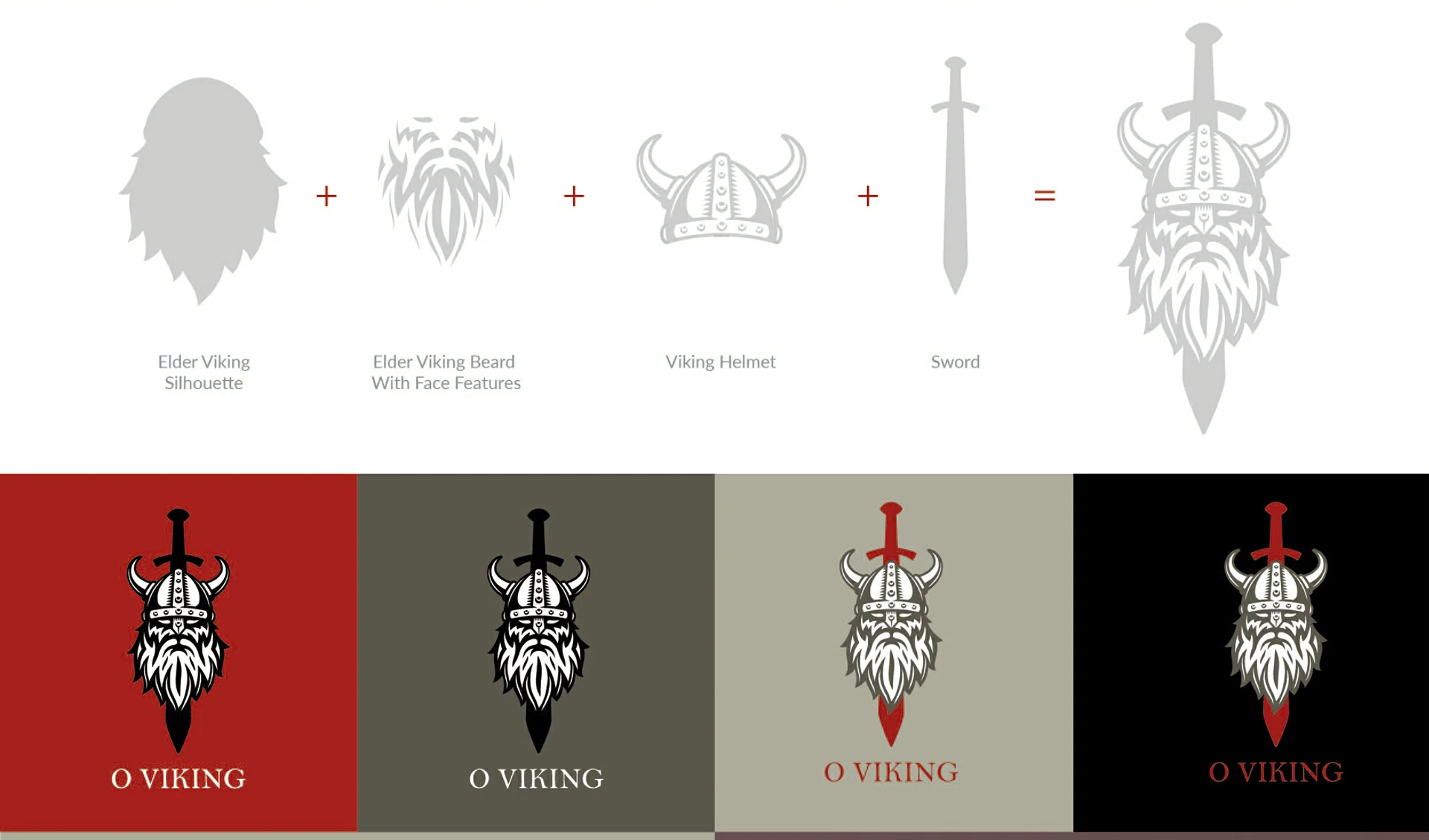 O Viking symbol construction and colour variations