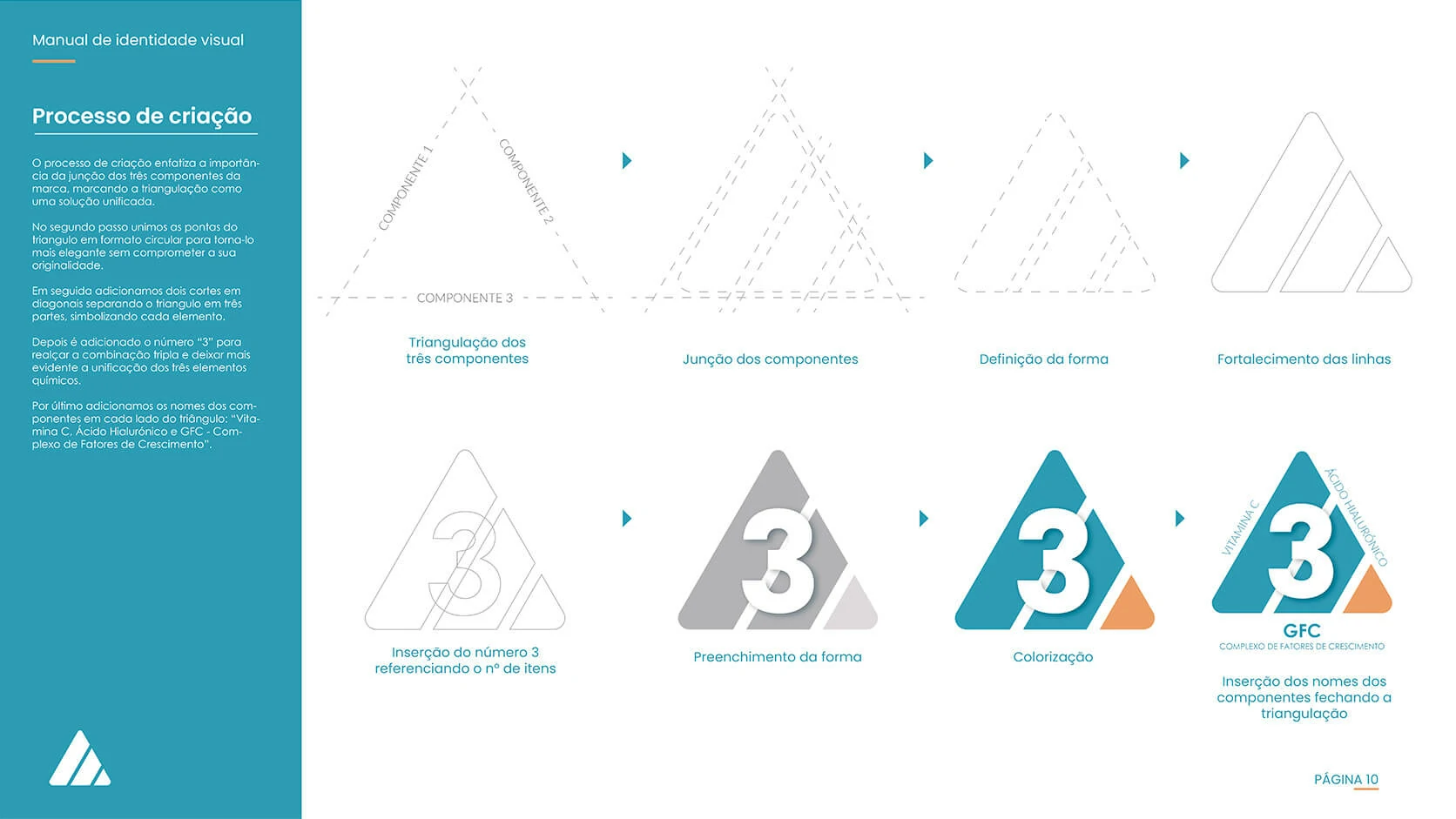 X-Trias brand guideline page showing the step-by-step construction of the triangular symbol