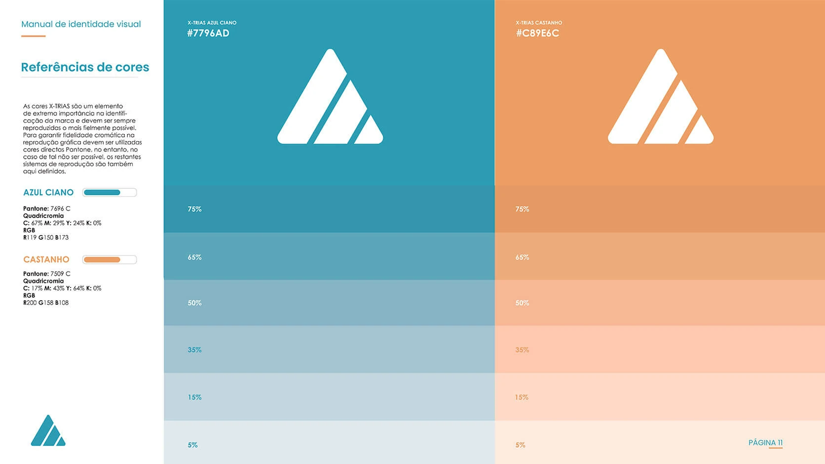 X-Trias colour reference page